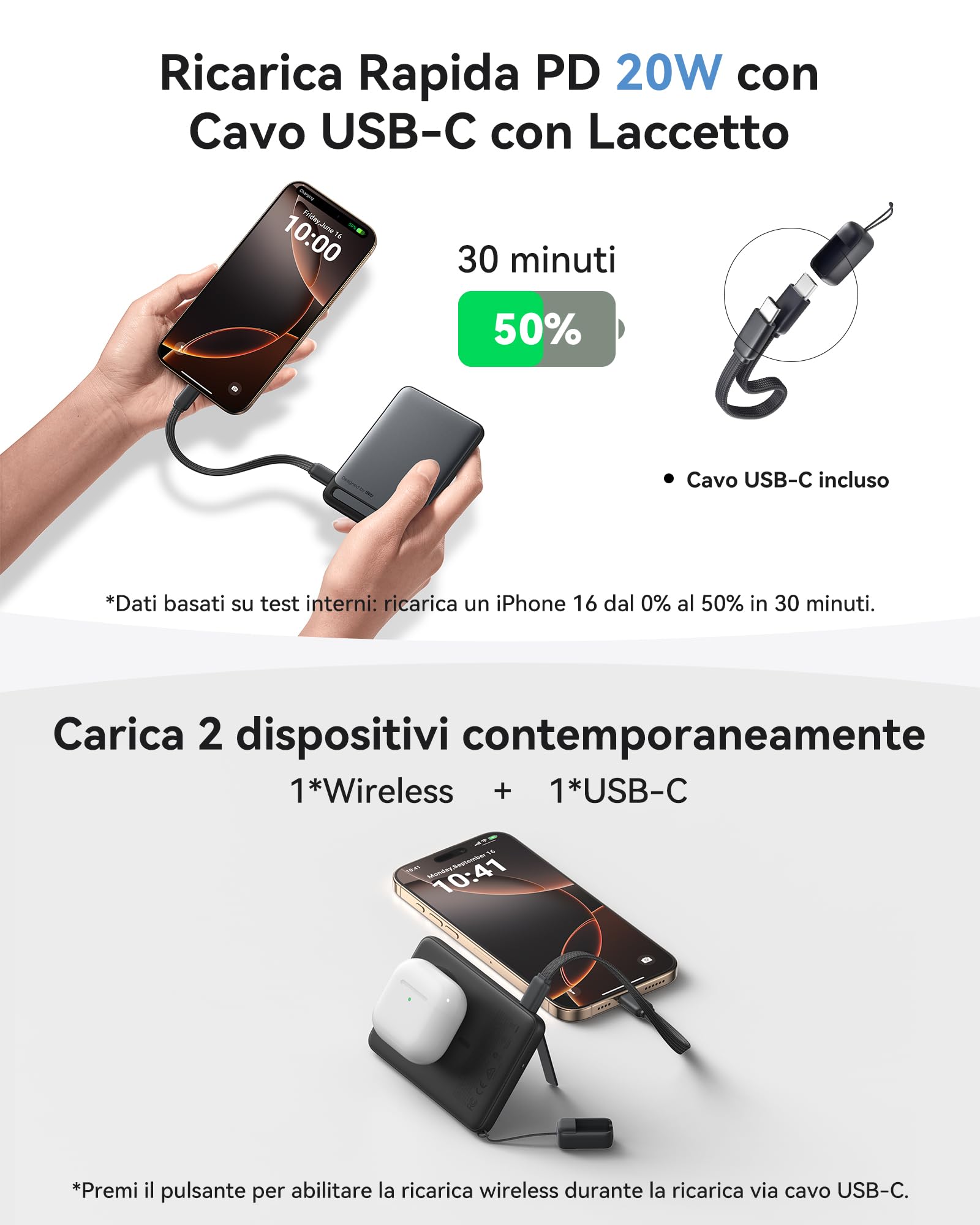 INIU Qi2-Certificato 20W Magnetic Power Bank, 5000mAh Power Bank con Ultrasottile, Powerbank Magnetico Compatibile Solo con iPhone 16 15 14 13 12 Pro Max Plus iPad Pro etc