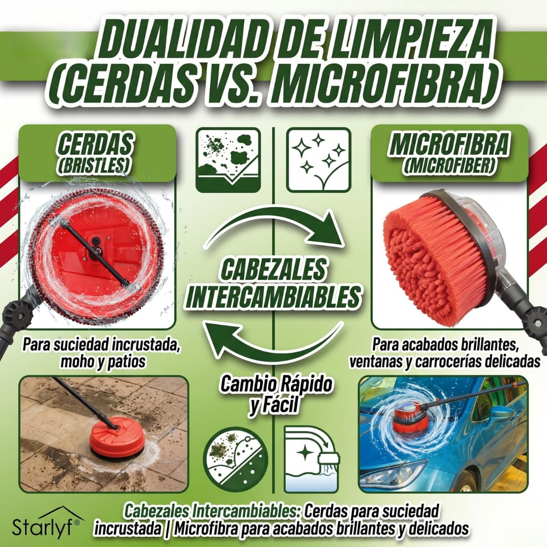 STARLYF Telescopic Rotating Scrubber - Cepillo de Limpieza Giratorio por Presión de Agua, Extensible hasta 3,6m - 2 Cabezales para Ventanas, Suelos, Coches, Embarcaciones