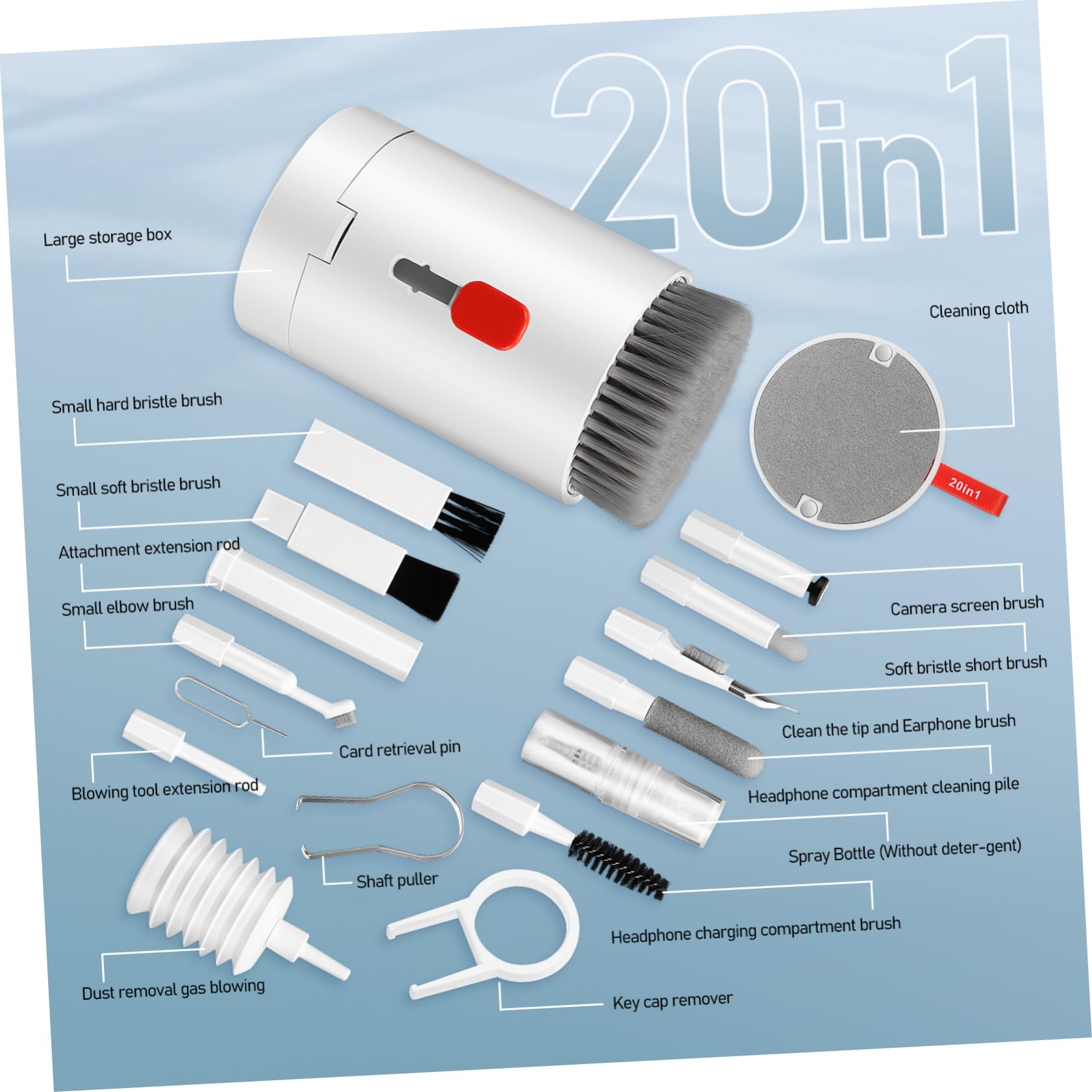 CIYODO Camera Kit -in-one Cleaning Kit for Electronics Cell Phone Keyboard and Computer