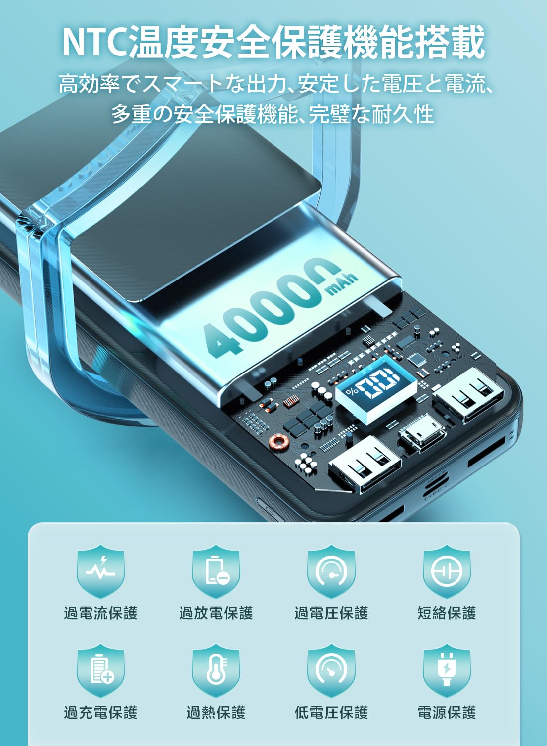 Amazon | モバイルバッテリー 大容量 40000mAh 急速充電 「2024