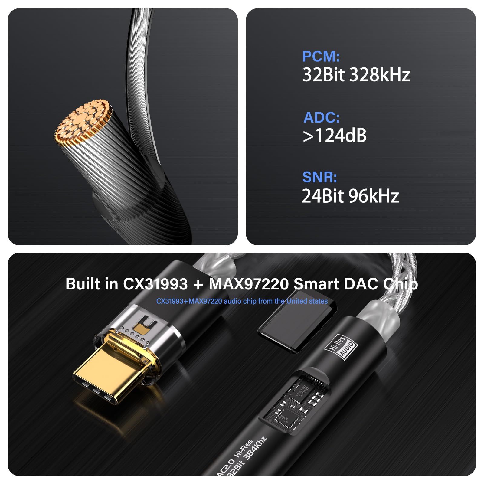 ZVGMOOE Adaptador de audio USB-C a 3.5 mm, doble chip CX31993 y MAX97220 DAC con amplificador HiFi, cable chapado en plata 4N de 8 hebras, compatibilidad universal para Android/iPhone/PC/Mac (incluye