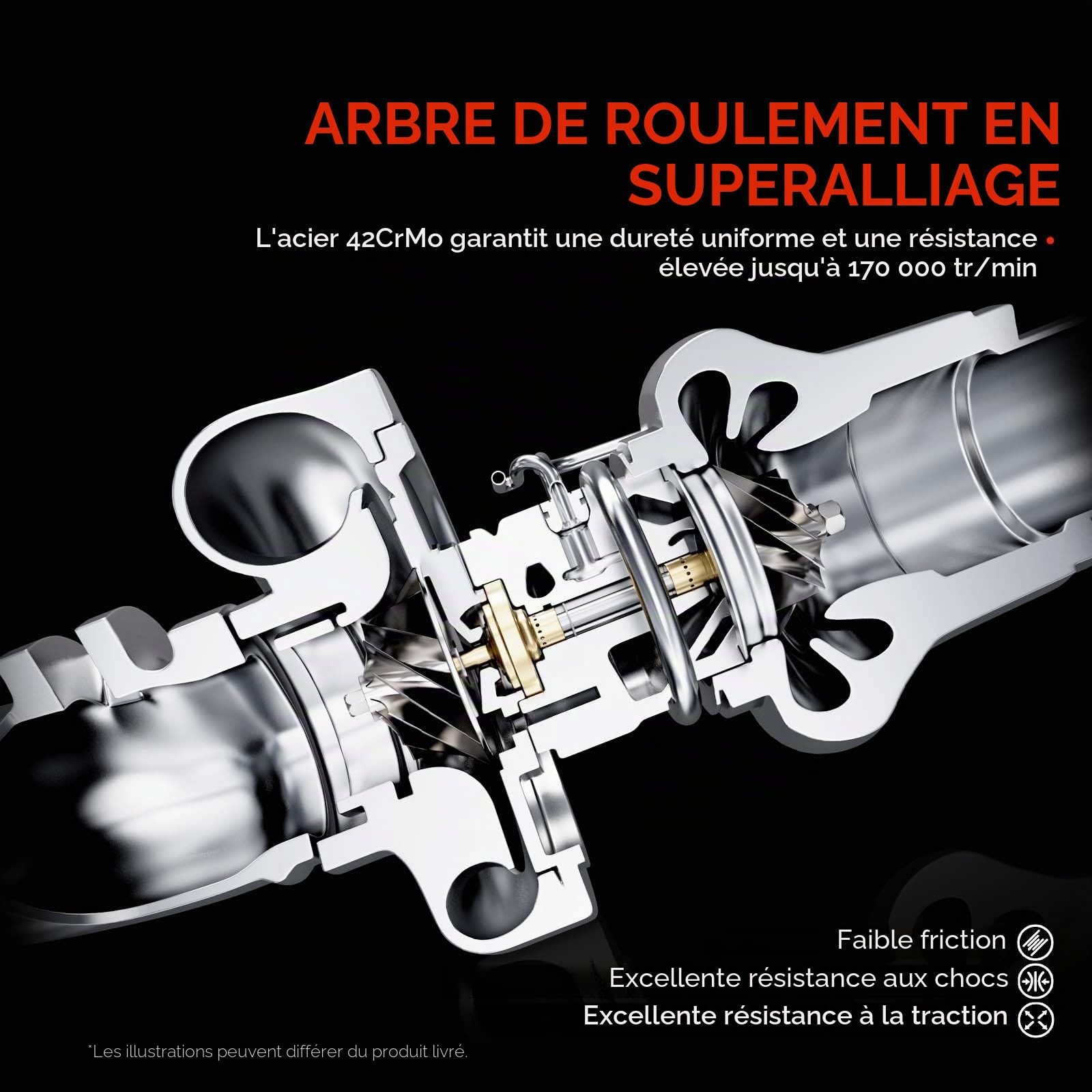 Frankberg Turbocompresseur 8200119854 | Compatible avec: Jimny SUV fermé SN, Boîte Kubistar X76, K.a.n.g.o.o KC0/1, Logan I LS, M.e.g.a.n.e II Break KM0/1