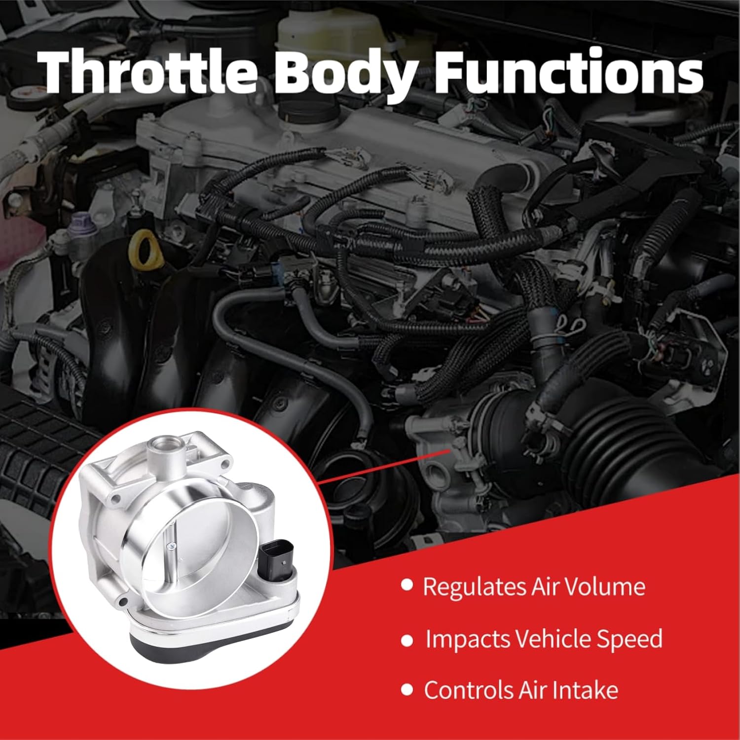 Electric Throttle Body for Chrysler Aspen V8 5.7L 2007-2009 Dodge Durango V8 5.7L 2005-2009 Dodge Ram 1500 V8 5.7L 2005-2010 [53032801AC, 53032801AA, 68060353AA, S20042]