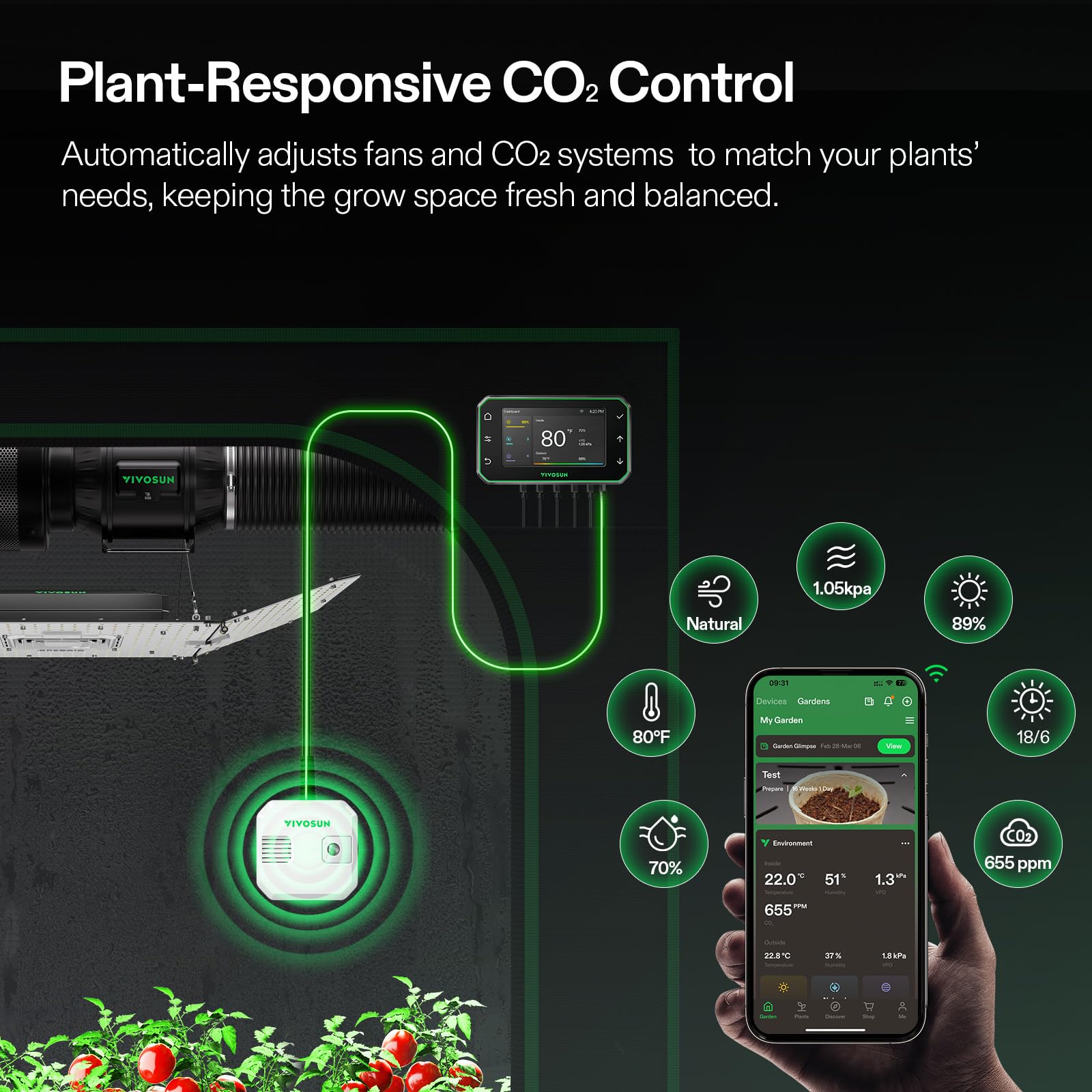 VIVOSUN Sensor 4 en 1 de Temperatura y Humedad con Medición de CO₂ y Luz, Monitorización VPD, Alta Precisión, Compatible con GrowHub E42A+, para Cultivo Indoor y Armarios de Cultivo | Supervisión VPD, alta precisión, compatible con GrowHub E42A+ para carp