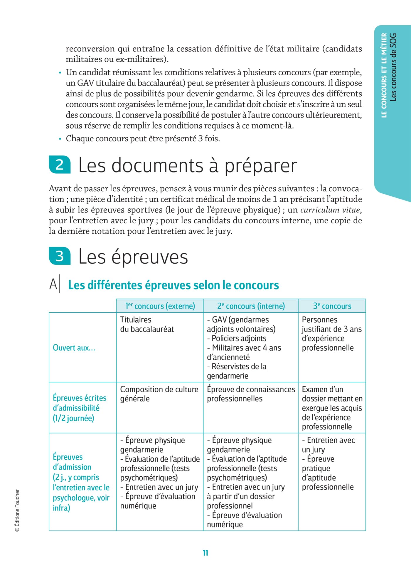 Réussite Concours - Sous-officier de gendarmerie - 2026-2027- Préparation complète