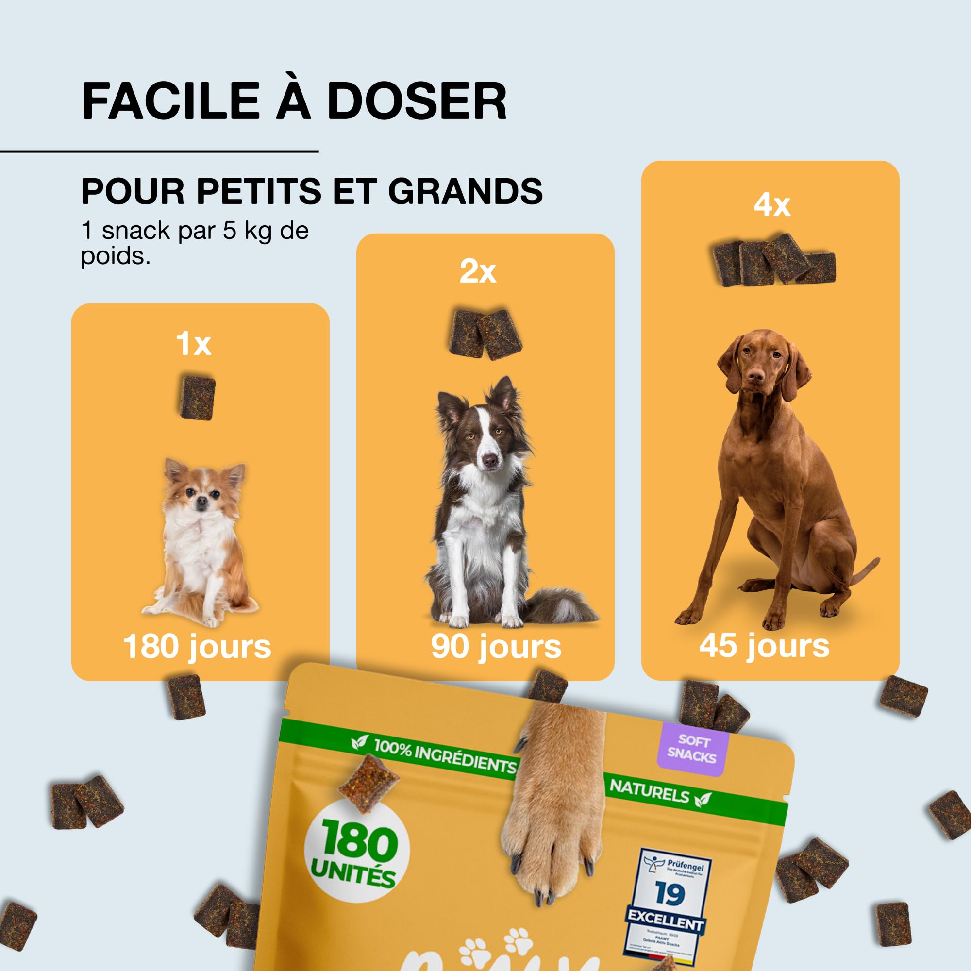 Articulation Chien | Test Tres Bien 2025 | Délicieux Complément Alimentaire pour Arthrose Chien | Glucosamine, Chondroïtine, Harpagophytum & Moule Verte | Mobilité & Anti-Arthrose | 180 Snacks