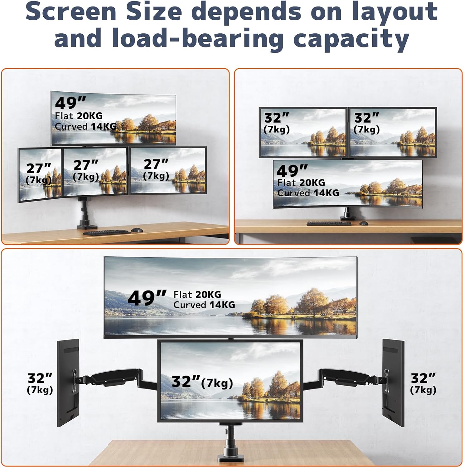 Diagram showing various monitor configurations and their weight capacities