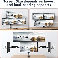 PUTORSEN Quad Monitor tartó 49" ultrawide és 27" képernyőkhöz, gázrugós állvány 3