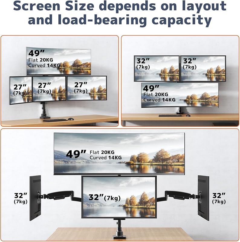 PUTORSEN Quad Monitor tartó 49" ultrawide és 27" képernyőkhöz, gázrugós állvány