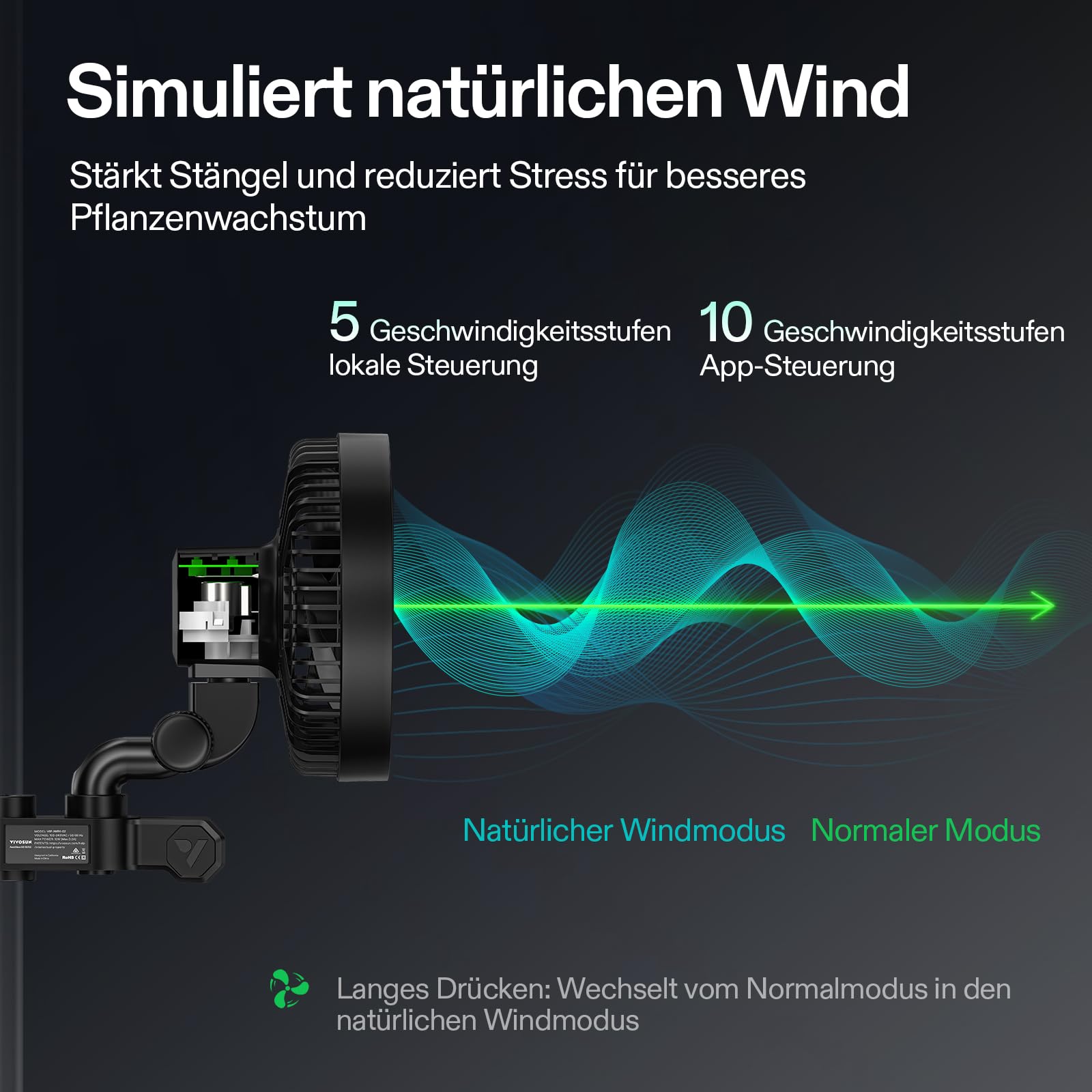VIVOSUN E6 Gen2 Grow Ventilator Oszillierend Leise Klein for Growzelt, 10 Geschwindigkeiten & 2 Modi, EC-Motor, Clip Ventilator Klemmbar Mini Fan für Growbox, IP54, Timer,APP/WiFi Steuerung Schwarz