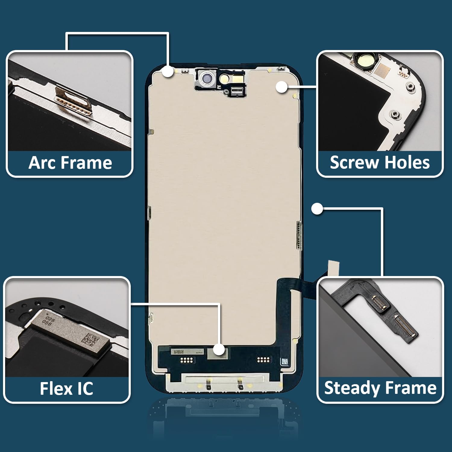 Écran pour iPhone 15 de Remplacement, 6,1 Pouces LCD Full HD Écran Tactile Digitizer avec Kit de Réparation et Protecteur d’Écran