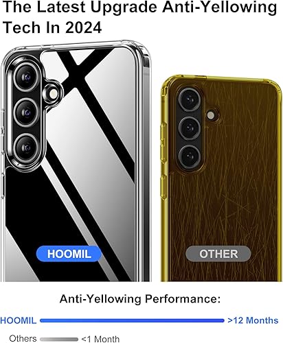 Miniatura 4 de HOOMIL Funda para Samsung Galaxy S24 (solamente, no compatible con Plus, FE, Ultra), no amarillea, protección contra caídas, carcasa trasera dura