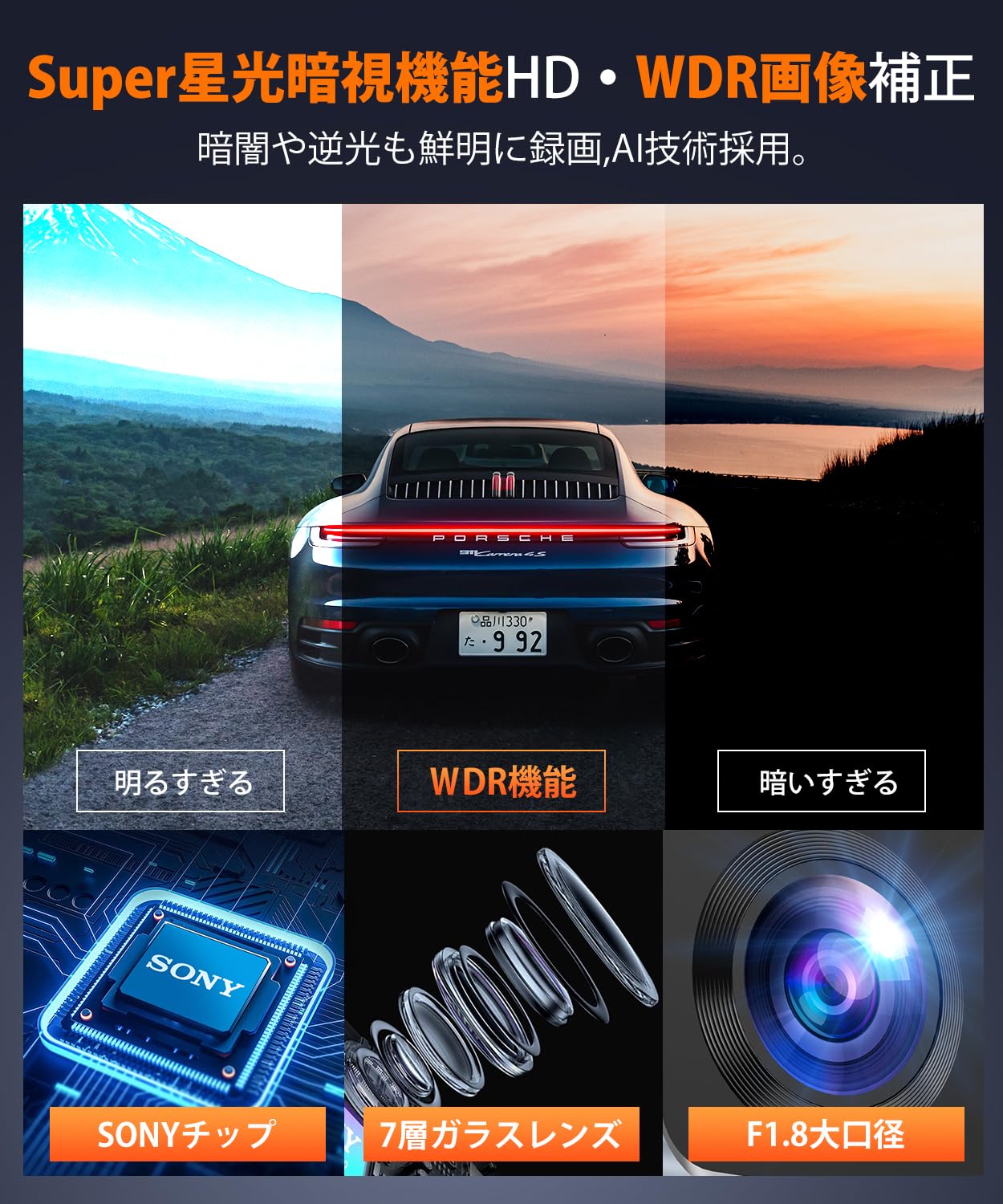 ドライブレコーダー 前後カメラ　Appシュアー　ADAS機能　WiFi 4K ドライブレコーダー 前後カメラ Appシュアー ADAS機能 WiFi 4K