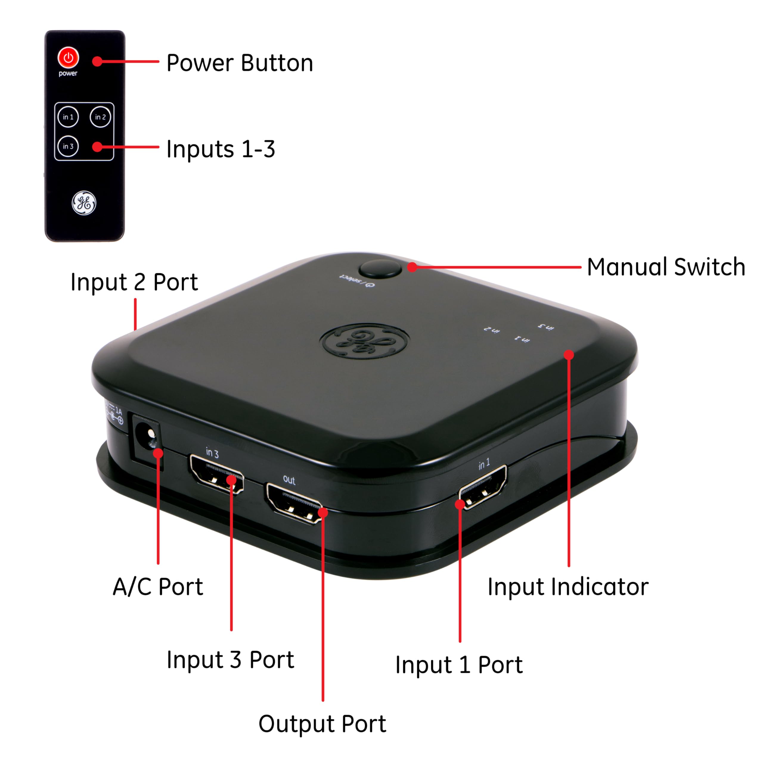 GE Switch HDMI con telecomando, confezione da 8 pezzi, 3 ingressi 1 uscita, HDMI 2.0 4K @ 60Hz 1080P HDCP2.2 compatibile, per Roku, Fire Stick, lettori DVD Blu-ray, Cable Box, PlayStation, Xbox,