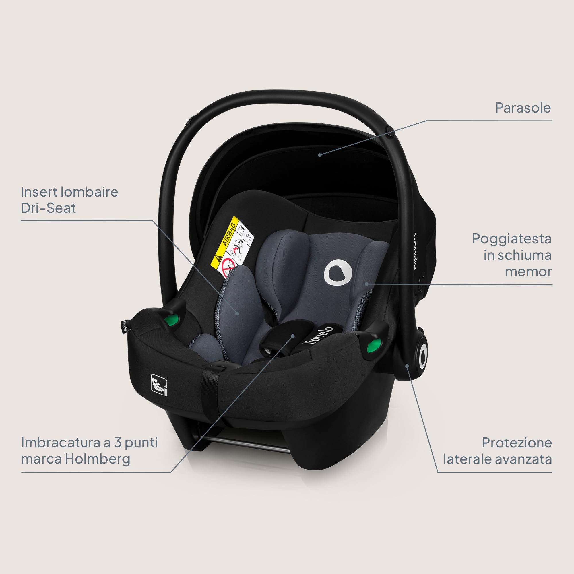 LIONELO ASTRID i-Size Seggiolino Auto Neonati 40-87cm Ovetto gr 0+ Montaggio rivolto all'indietro, Cintura di sicurezza a 3punti Protezione laterale Inserto Dri-Seat