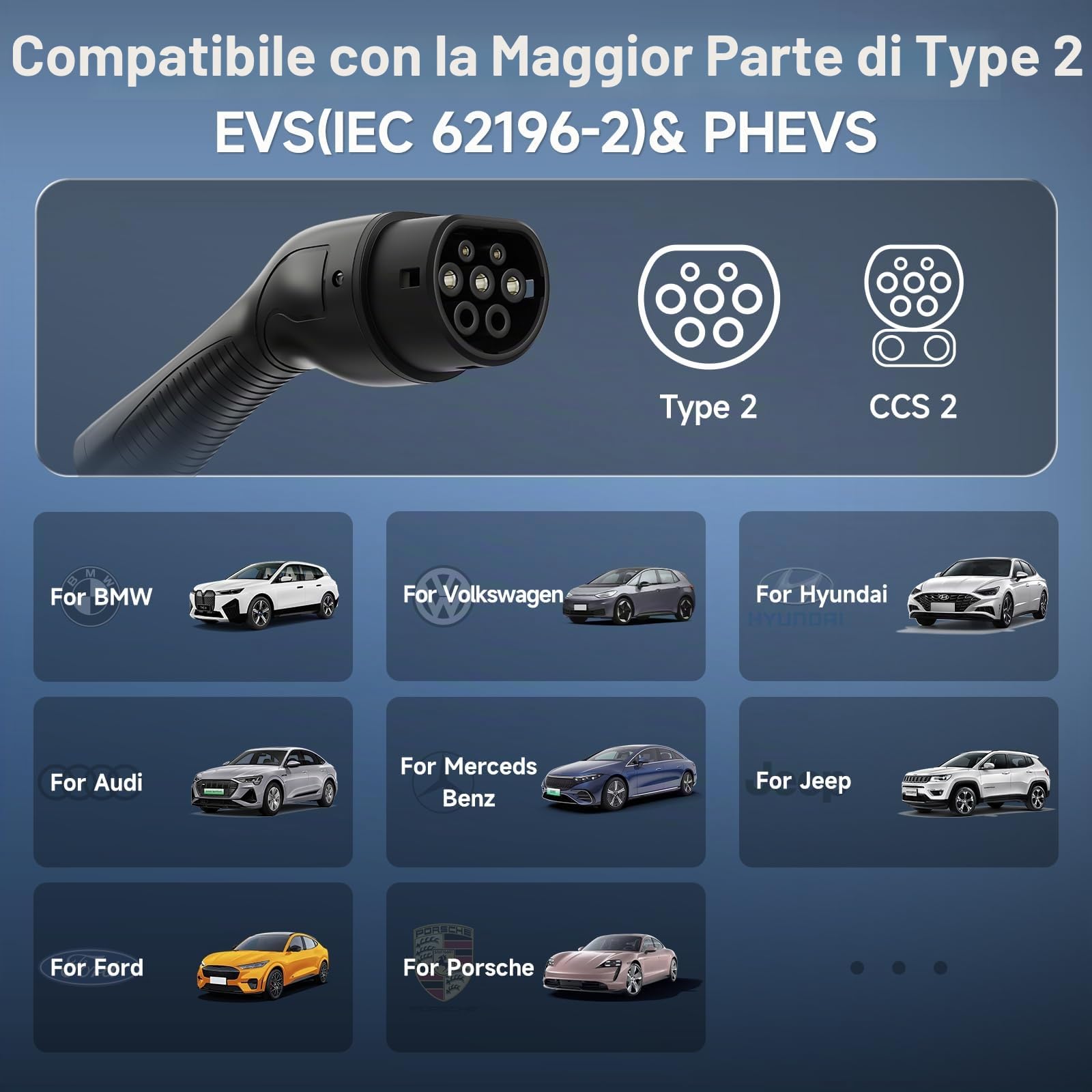 Cavo Ricarica Auto Elettrica Tipo 2 7,2kW [5m, Monofase, 6A-32A],Colonnina Ricarica Auto Elettrica,wallbox 7 kw con LCD Controllo Digitale impermeabile IP66
