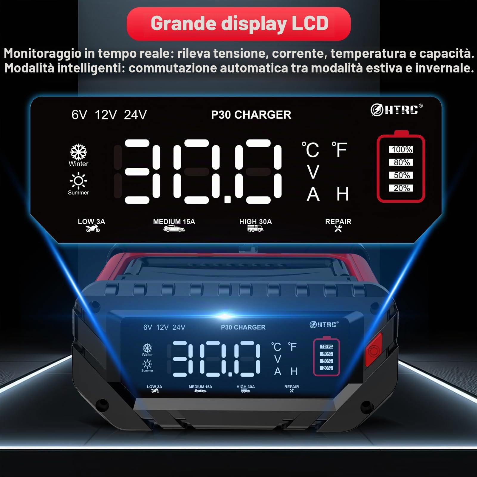 HTRC 6V/12V/24V 30A Carica Batterie per Auto – per LiFePO4 e Piombo Acido | Caricabatteria Intelligente per Auto, Moto e Camper. Mantenitore, Compensazione Temperatura, LiFePO4, AGM, EFB e Piombo Acido