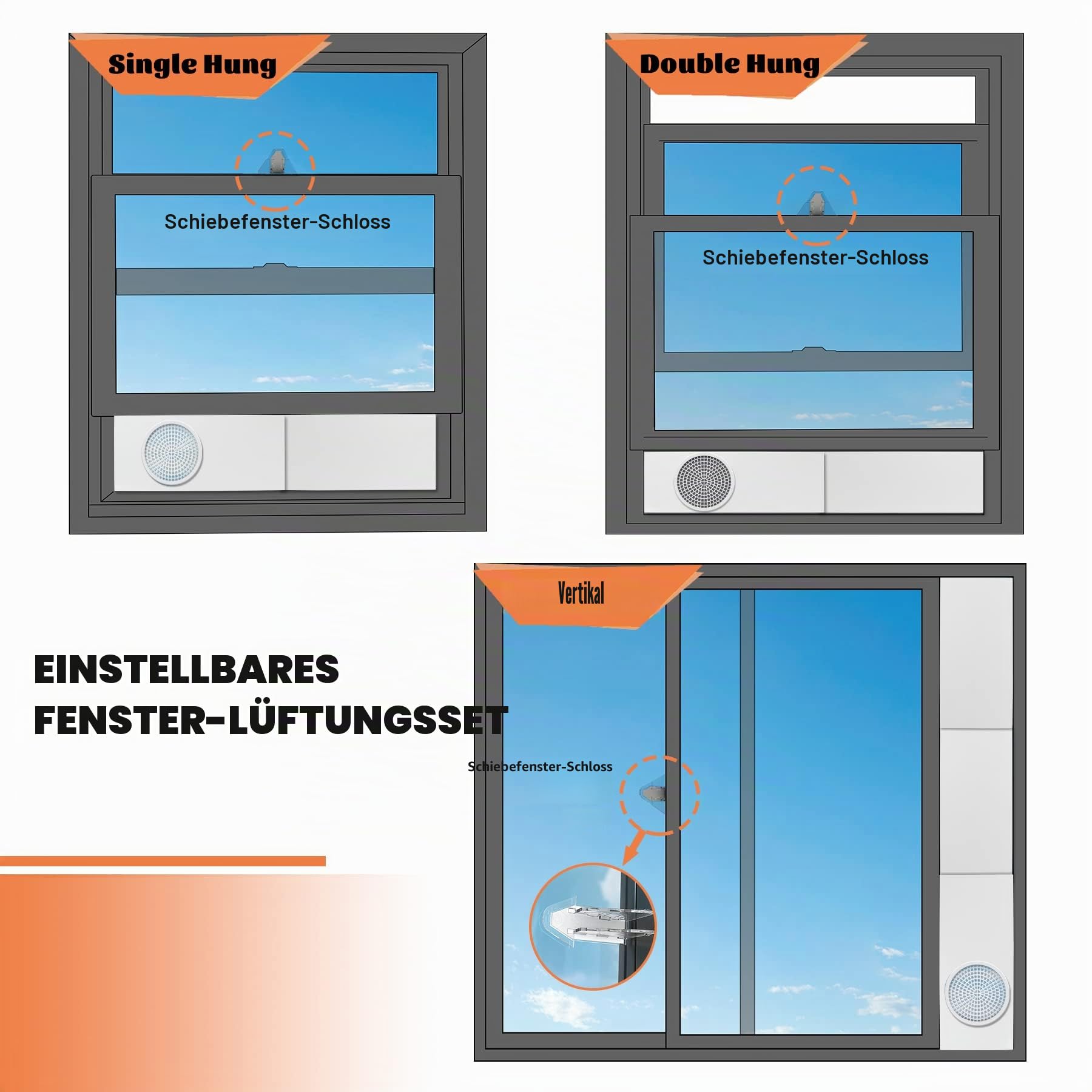 GCGOODS Tragbares Fensterdichtungsplatten-Set für Abluftschlauch, 12,7 cm Durchmesser, 3 verstellbare bewegliche Wechselstrom-Fenster mit Kunststoffschutz