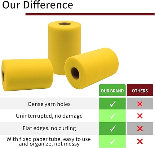 Miniatura 144 de Rollos de tela de tul rojo de 6 pulgadas por 100 yardas (300 pies), carrete de tela, cinta de tul para envoltura de regalos de Navidad, lazo de tutú