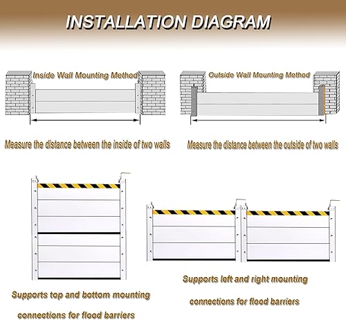 Miniatura 3 de Barrera contra inundaciones de aluminio, barrera de protección contra inundaciones reutilizable, puerta de inundación temporal extraíble, diseño