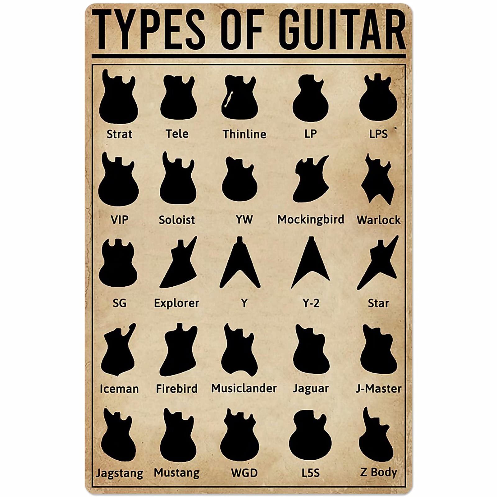 C-02 Types Of Guitar Posters Chart Metal Signs Popular Science Knowledge Wall Decor Home Decor Room Decor Vintage Printing Plaque 12X18 Inches