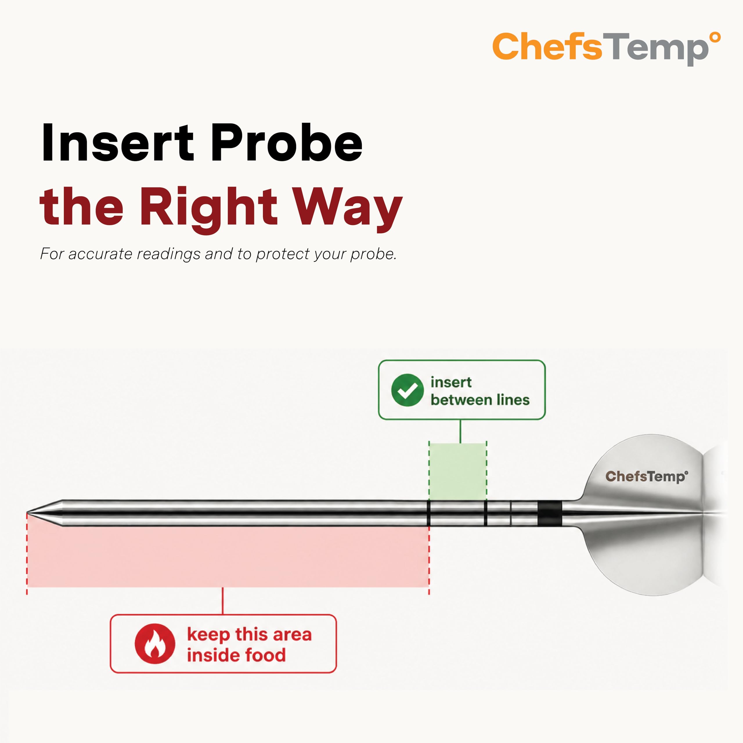 ChefsTemp ProTemp 2.ª Generación Inalámbrico Medidor de Temperatura de Carne - Aguja ultrafina (4,55 mm) con 6 sensores - 530°C Resistente al calor e IP68 Impermeable - Solo para ProTemp S1 / 2 Plus