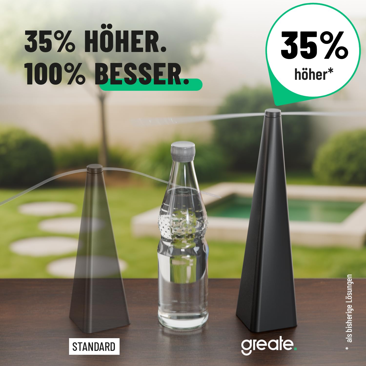 greate 2X Fliegenwedler für Tische oder zum Aufhängen - Fliegenvertreiber ohne Chemie & Verletzungsgefahr - Fliegen Ventilator Tisch - Fliegenabwehr Outdoor - Wespenwedler