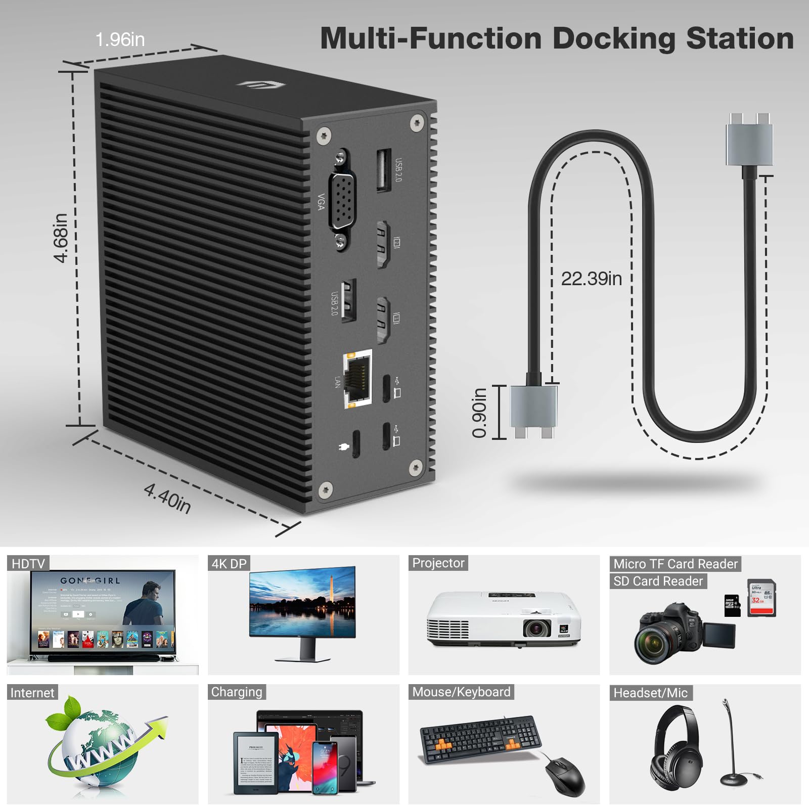 Docking Station 16 in 2 USB C per MacBook Pro/Air, Universal USB C Dock Triple Display Hub Multiport con 4K HDMI, VGA, 100W PD Dongle (USB-A/C 3.0, RJ45 LAN, Audio & Mic, SD/TF) per Lenovo, HP, Dell