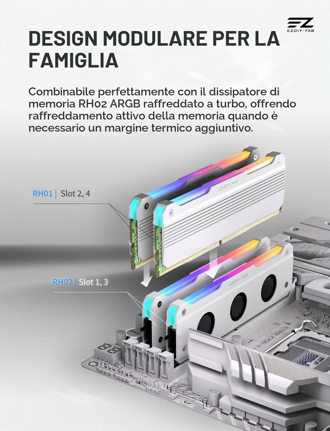 EZDIY-FAB RH01 - Dissipatore di calore RAM, RGB Memory Heat Spreader per DDR5 DDR4, radiatore RAM in alluminio con illuminazione ARGB da 5 V a 3 pin, raffreddamento di memoria per PC da gioco