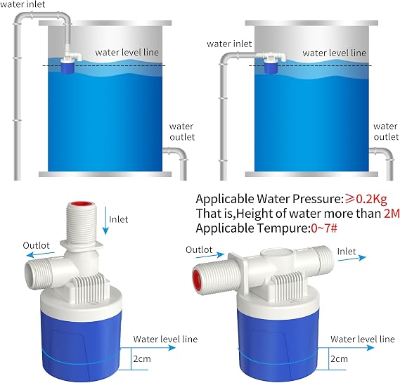 Automatic Water Level Control Valve Inside Type,Inner Top Float Uesd for Tank, Solar Energy, Auto Pot, Aquarium Valve, Tank Traditional Upgrade(1/2top )