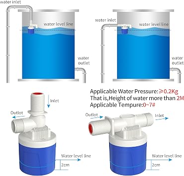 Automatic Water Level Control Valve Inside Type,Inner Top Float Uesd for Tank, Solar Energy, Auto Pot, Aquarium Valve, Tank Traditional Upgrade(1/2top )