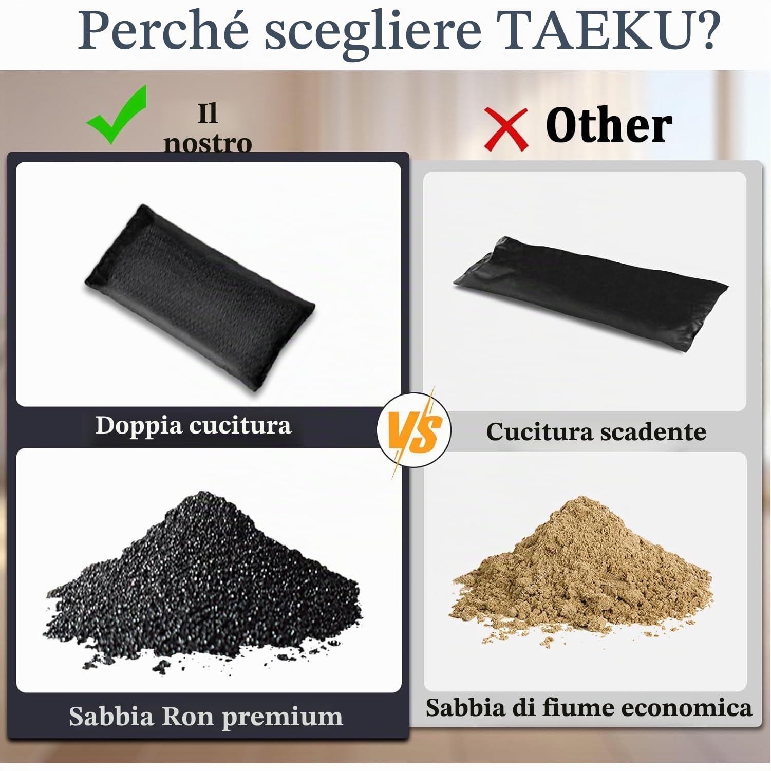 Taeku Pesi alla Caviglia Regolabili – Cavigliere e Polsiere Fitness in Neoprene con Sacchetti Rimovibili, Ideali per Allenamento, Jogging, Yoga, Aerobica e Fisioterapia