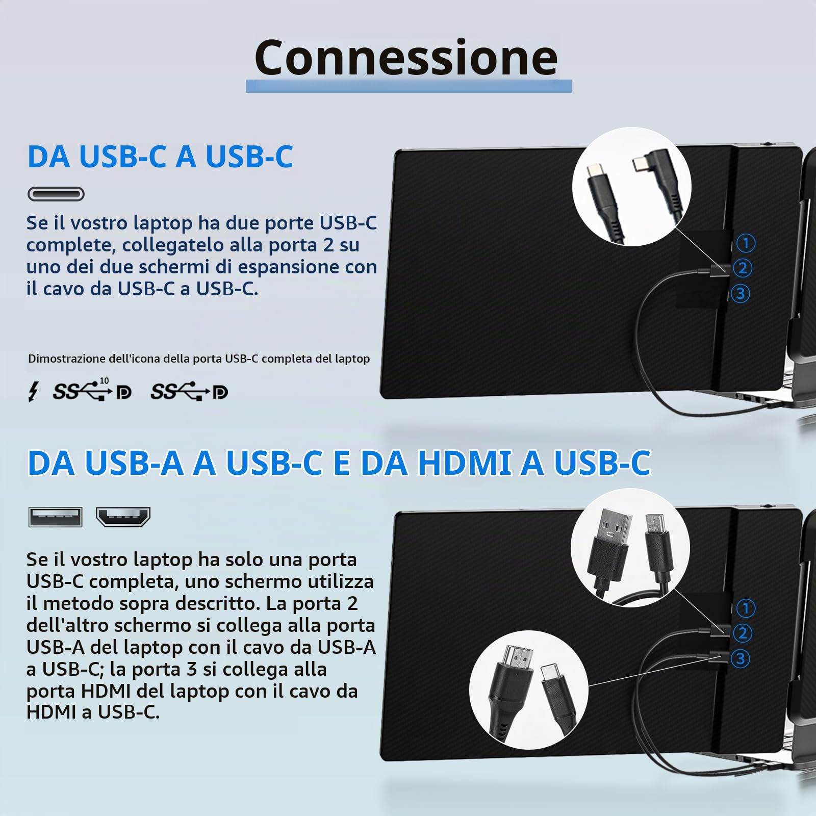 ROYY Estensore schermo per computer portatile, triplo monitor, 14", 1080p, attacco FHD, compatibile con Windows Mac Dex Chrome Travel Work adatto per laptop da 13-17"