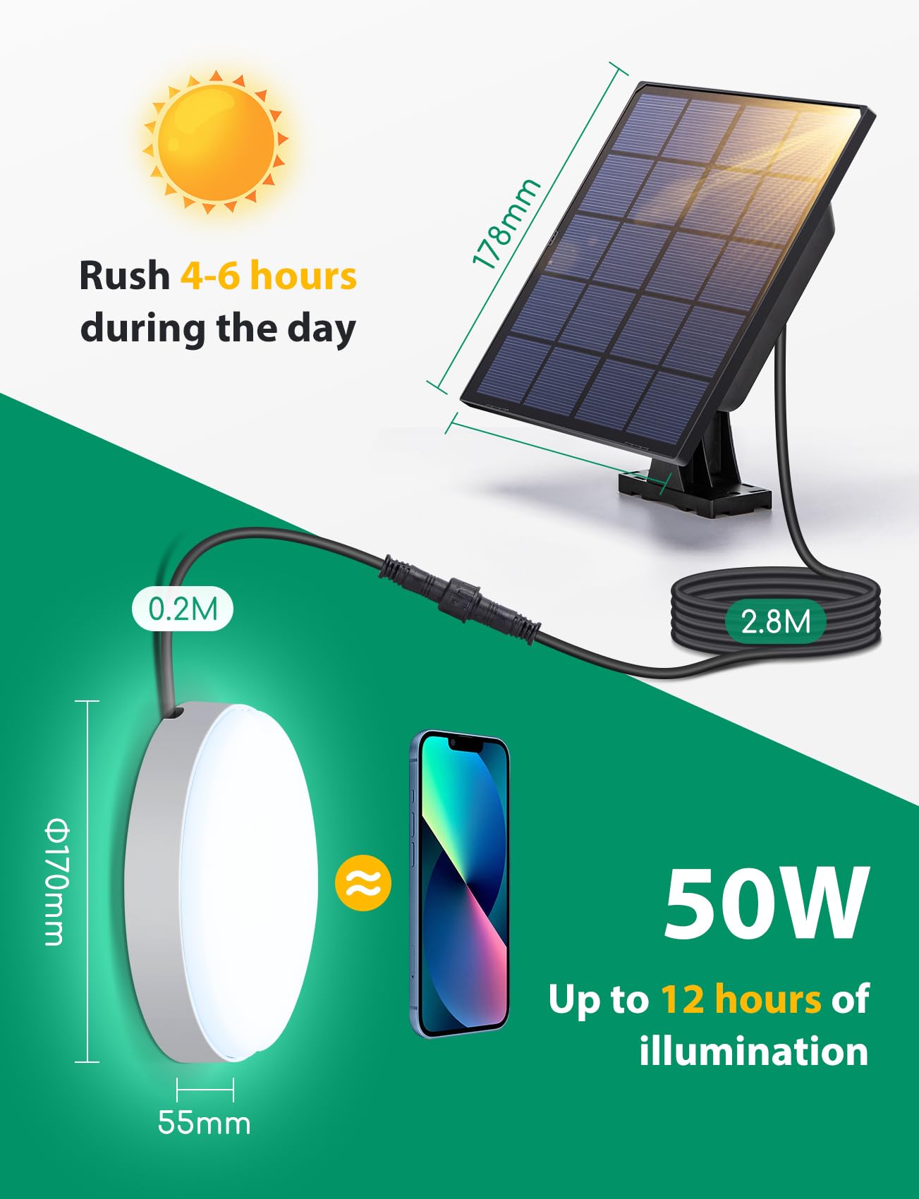 Aigostar solar outdoor lamp met bewegingssensor