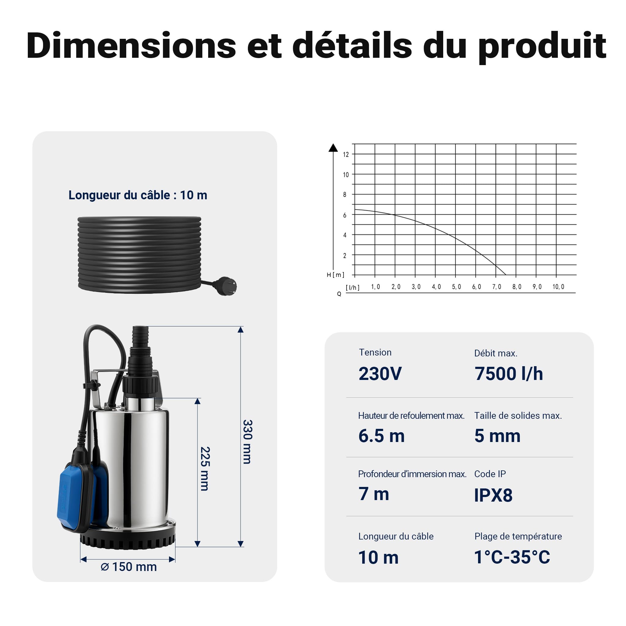 Wiltec Pompe électrique pour eaux sales – Submersible – 400 W / 7500 l/h – Refoulement max. 6,5 m – avec Flotteur – Pompe-cave pour Arrosage Irrigation Jardinage Évacuation Drainage