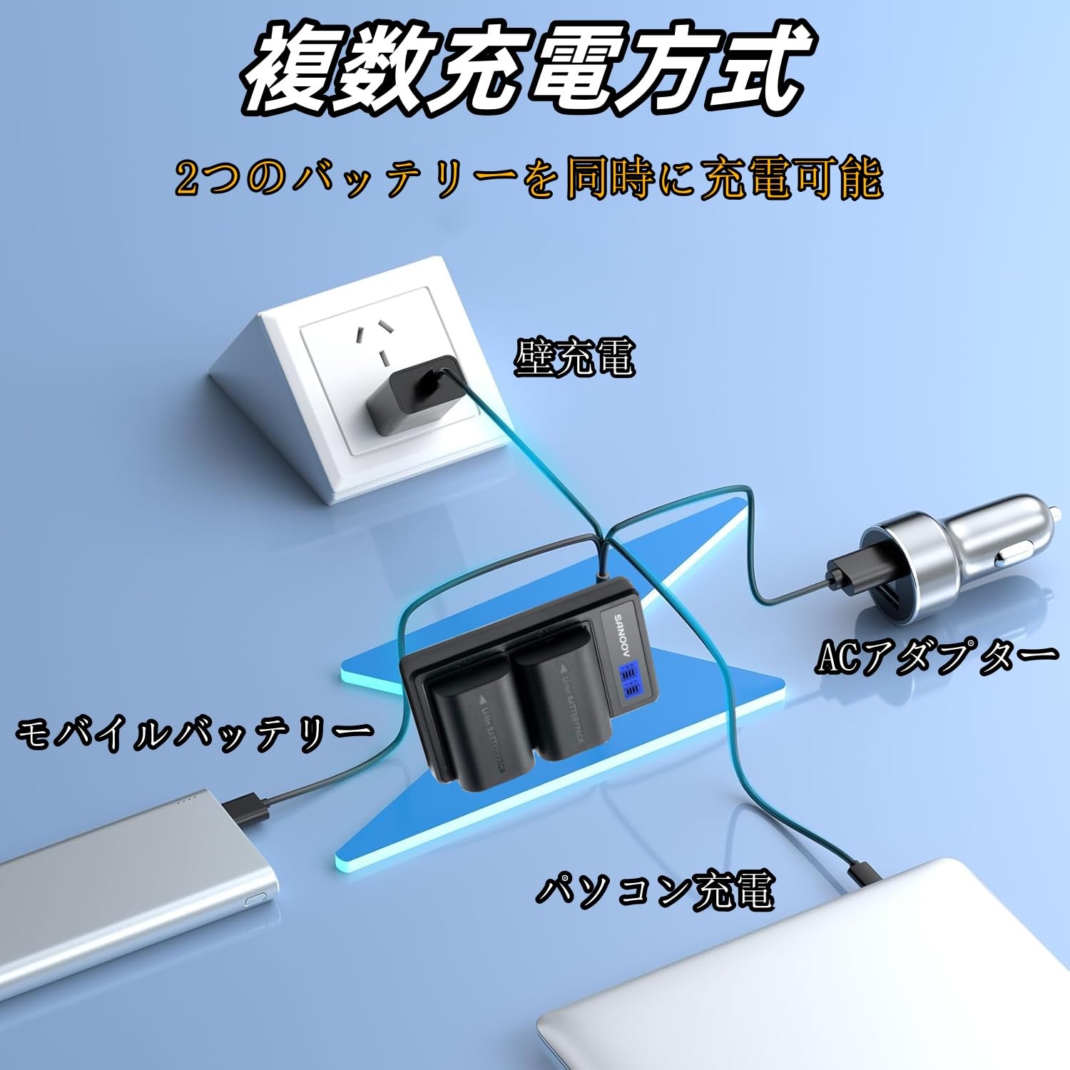 Canon EOS 6D Mark II ボディ バッテリー2個 充電器 Canon EOS 6D Mark II ボディ バッテリー2個 充電器 Canon EOS 6D Mark