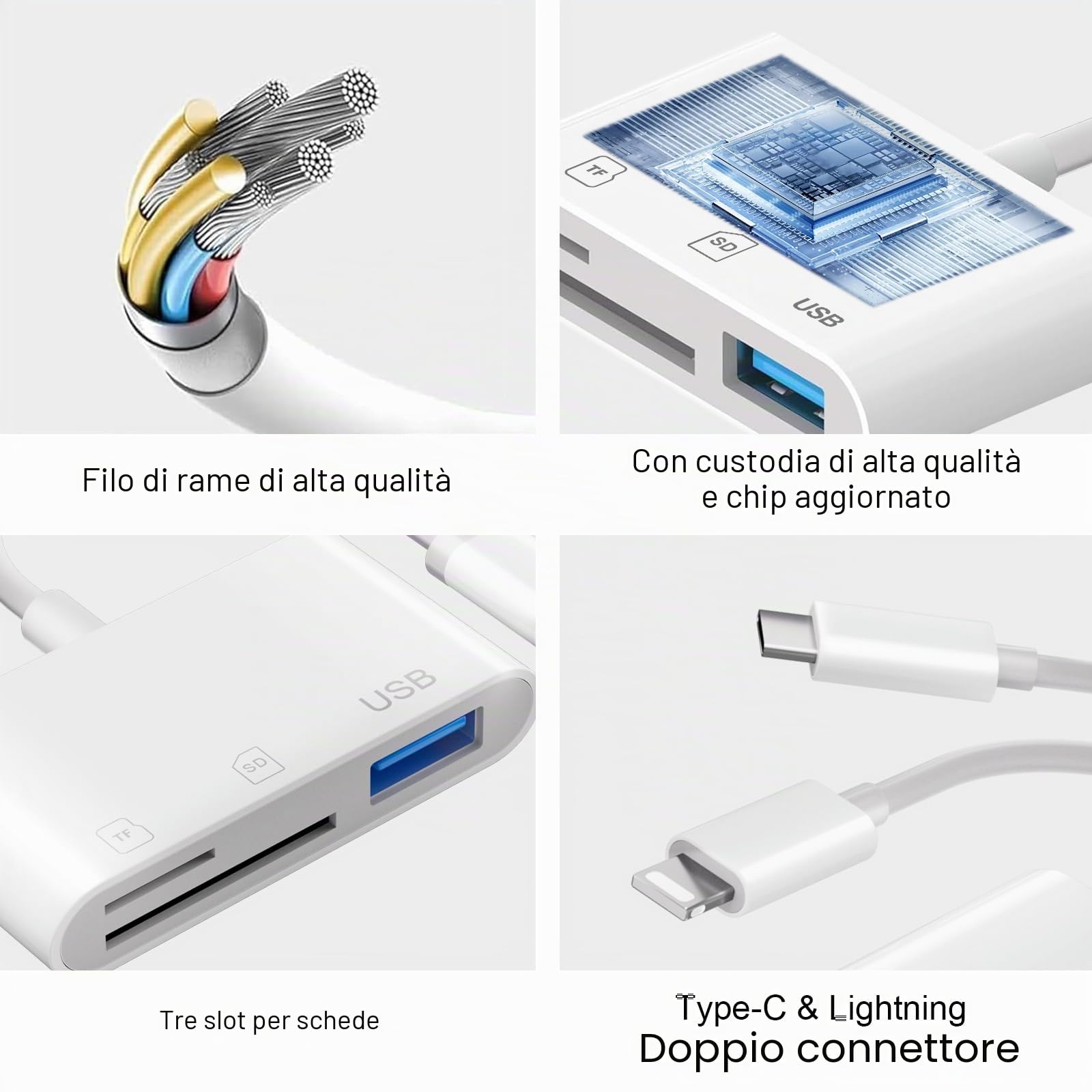 [Certificato Apple MFi] Lettore Schede SD per iPhone, 3 in 2 USB C Lightning Adattatore Scheda SD per SD/MicroSD, SD Card Reader for iPhone, Lettore Schede Memoria con iPhone 16 15/iPad/Mac/Android