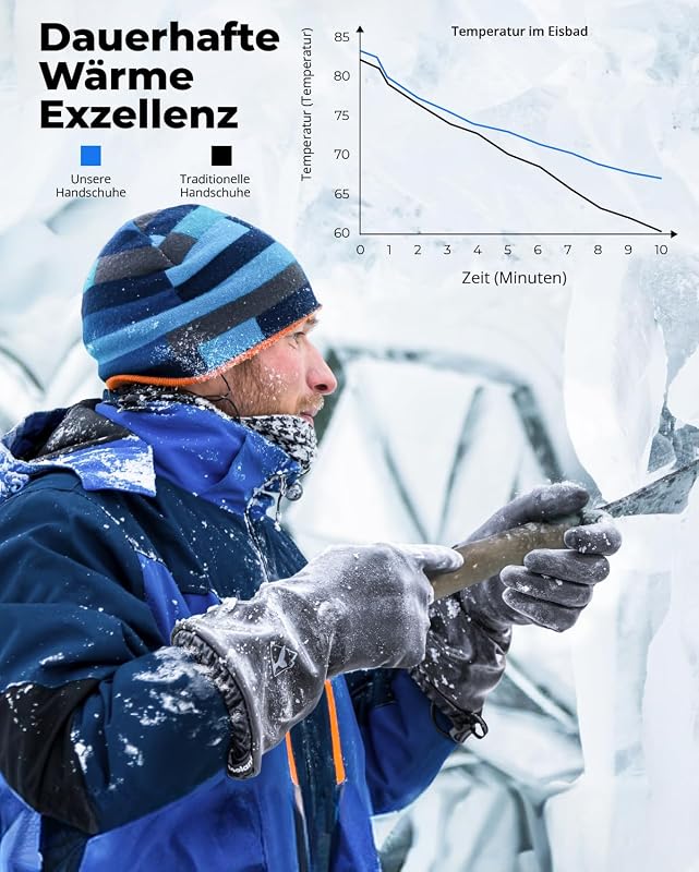 toolant Balaena Vízálló Téli Kesztyű Unisex XL