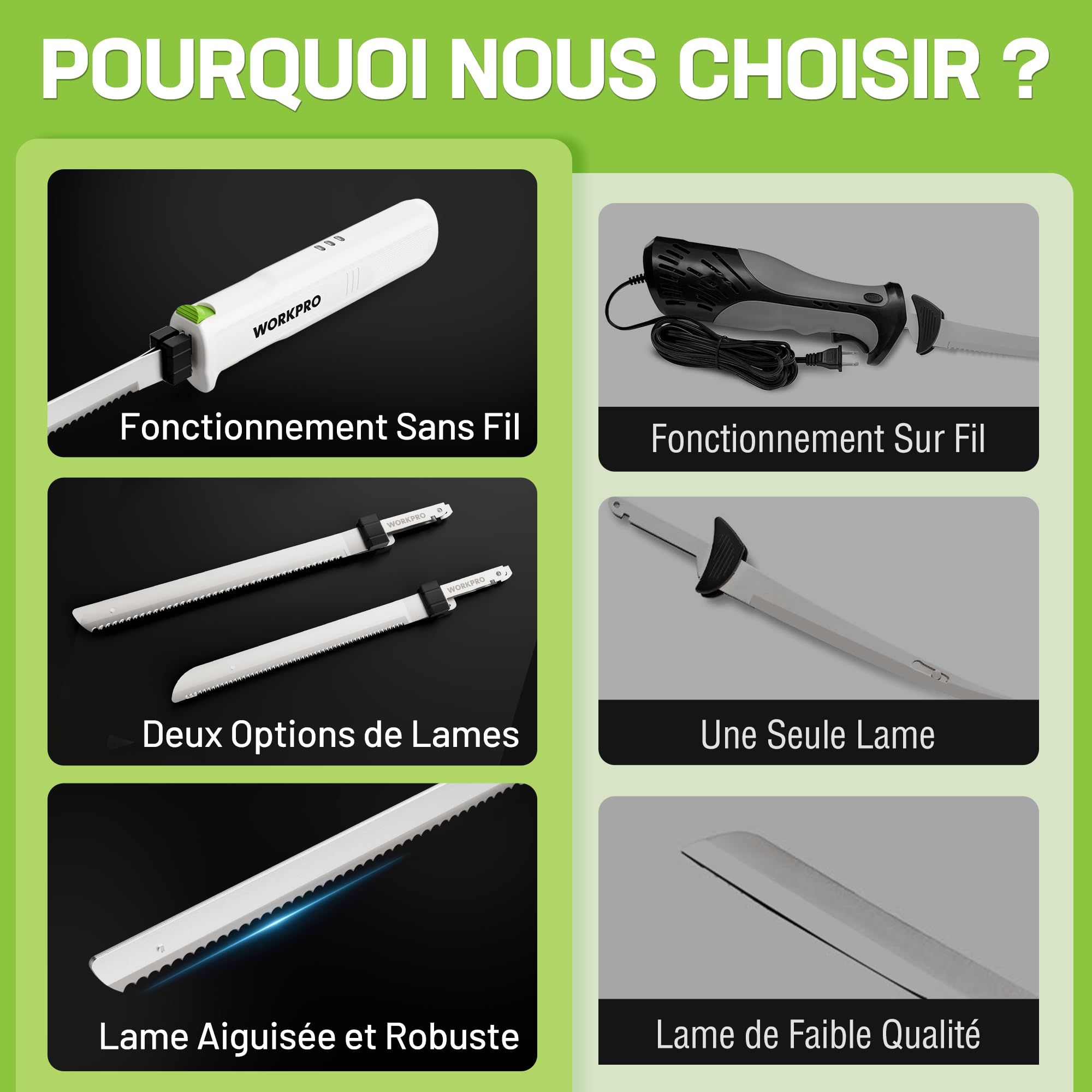 WORKPRO Couteau Électrique Sans Fil 8V, Couteau à Pain Électrique, 2 Lames en Acier Inoxydable, Fourchette, Lavable au Lave-Vaisselle, Idéal pour Couper Viande, Pain, et Plus, Étui Inclus, Blanche