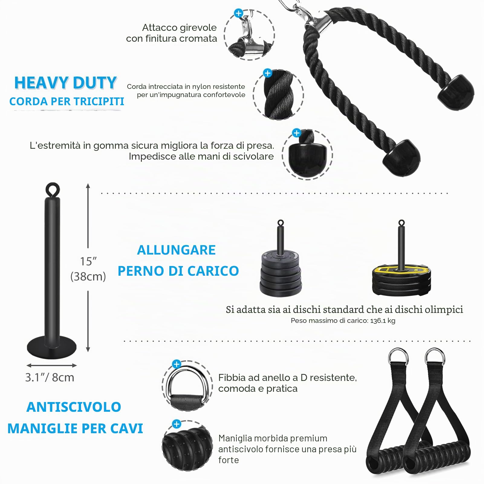 Puleggia Palestra, LAT Machine Carrucola Palestra con Doppio Cavo Attrezzi Palestra Casa Multifunzione Cavi Palestra Home Gym Accessori per Macchine Fitness