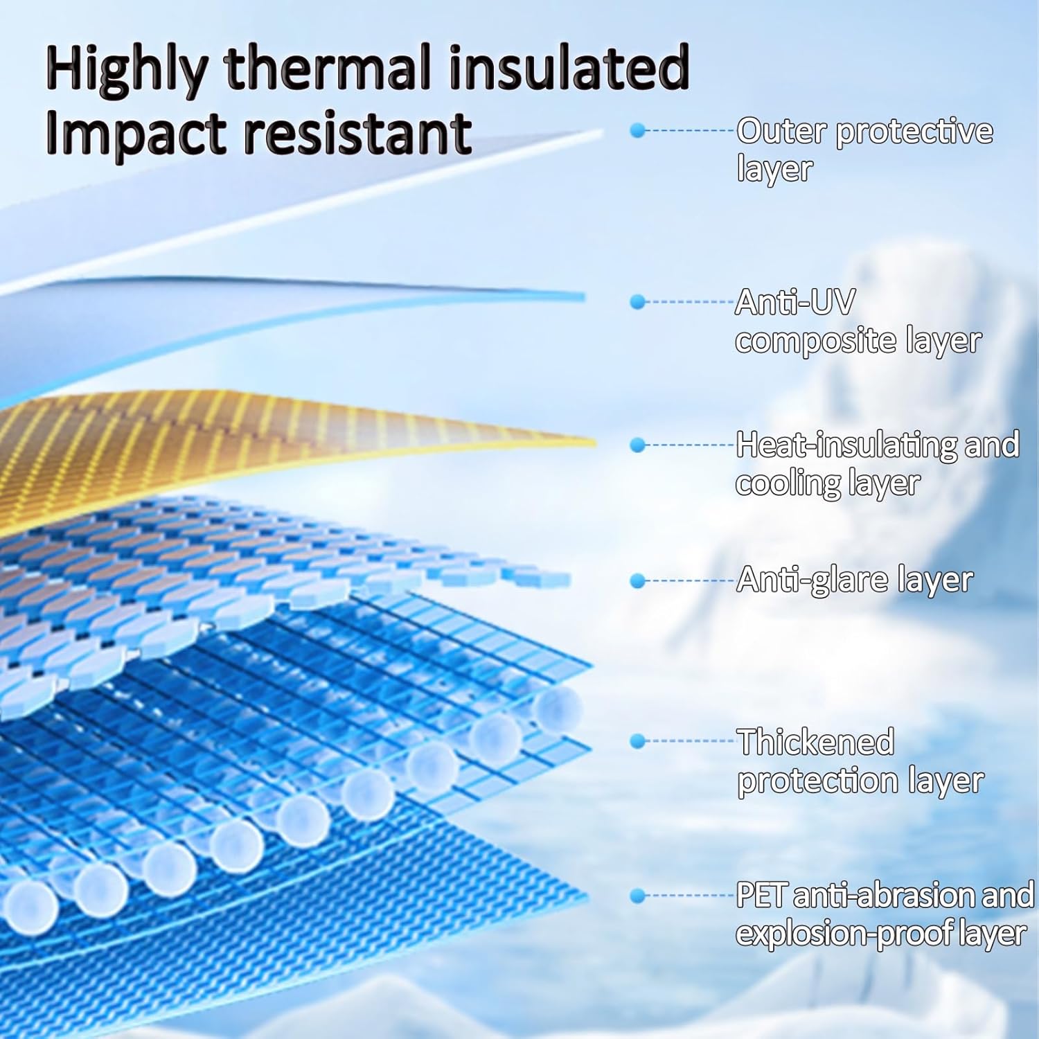 Heat Blocking Window Film, One Way Window Film Reflective Window Films for Privacy Mirror Window Film for Sun Blocking UV Heat Control No Glue Static Cling Window Tint for Home, 90x200cm, Window Film(