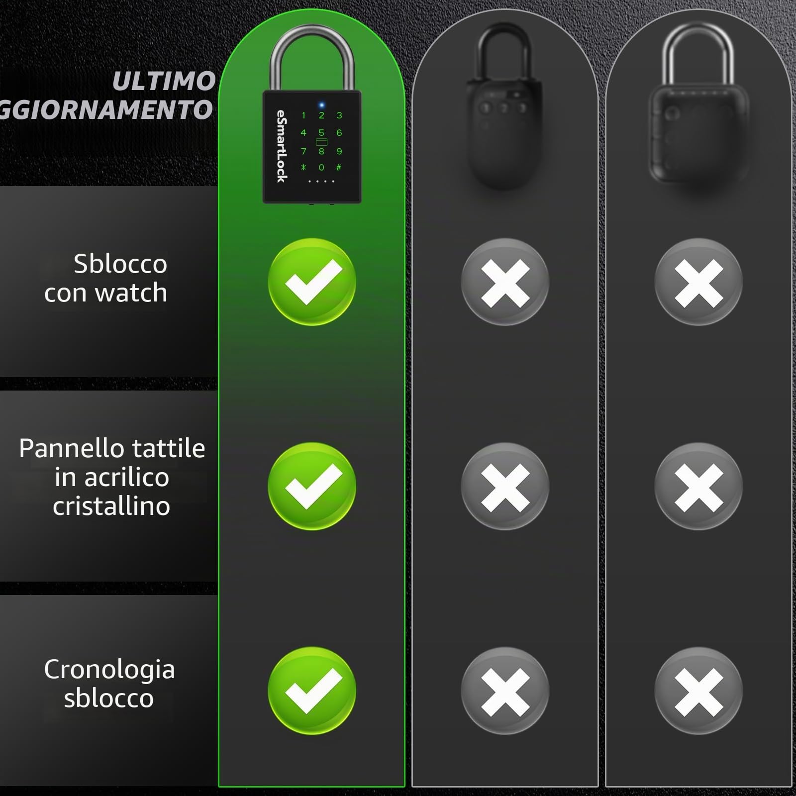Lucchetto a combinazione con codice numerico, chiave NFC RFID eLinkSmart, resistente agli agenti atmosferici, per armadietti, cancelli, recinzioni, 1000 utenti di app cellulari o iOS Watch