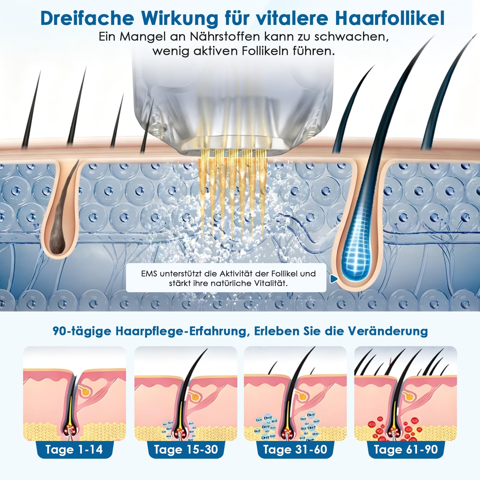 Dr. pen Q1S Microneedling Pen 2026 Dr. Pen Professionelles Hautpflege Gerät | Original Dr. Pen mit Echtheitscode, 2026 Dr pen Neuestes Modell, LED Rot & Blau Licht, 5 Stufen, Tolles Geschenk für Frauen