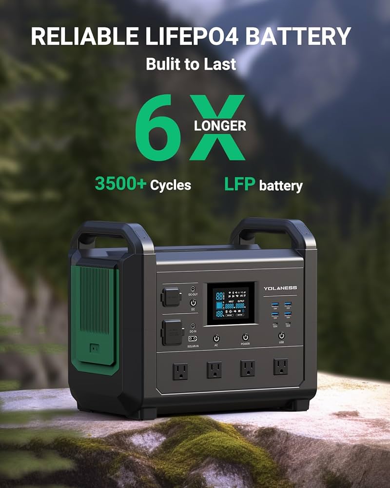 ポータブル電源 高速充電 キャンプ停電対応 ソーラー 大容量 防災 軽量 GOODGOODS ポータブルバッテリー 20000mAh 大容量 TYPE-C/USB/DC