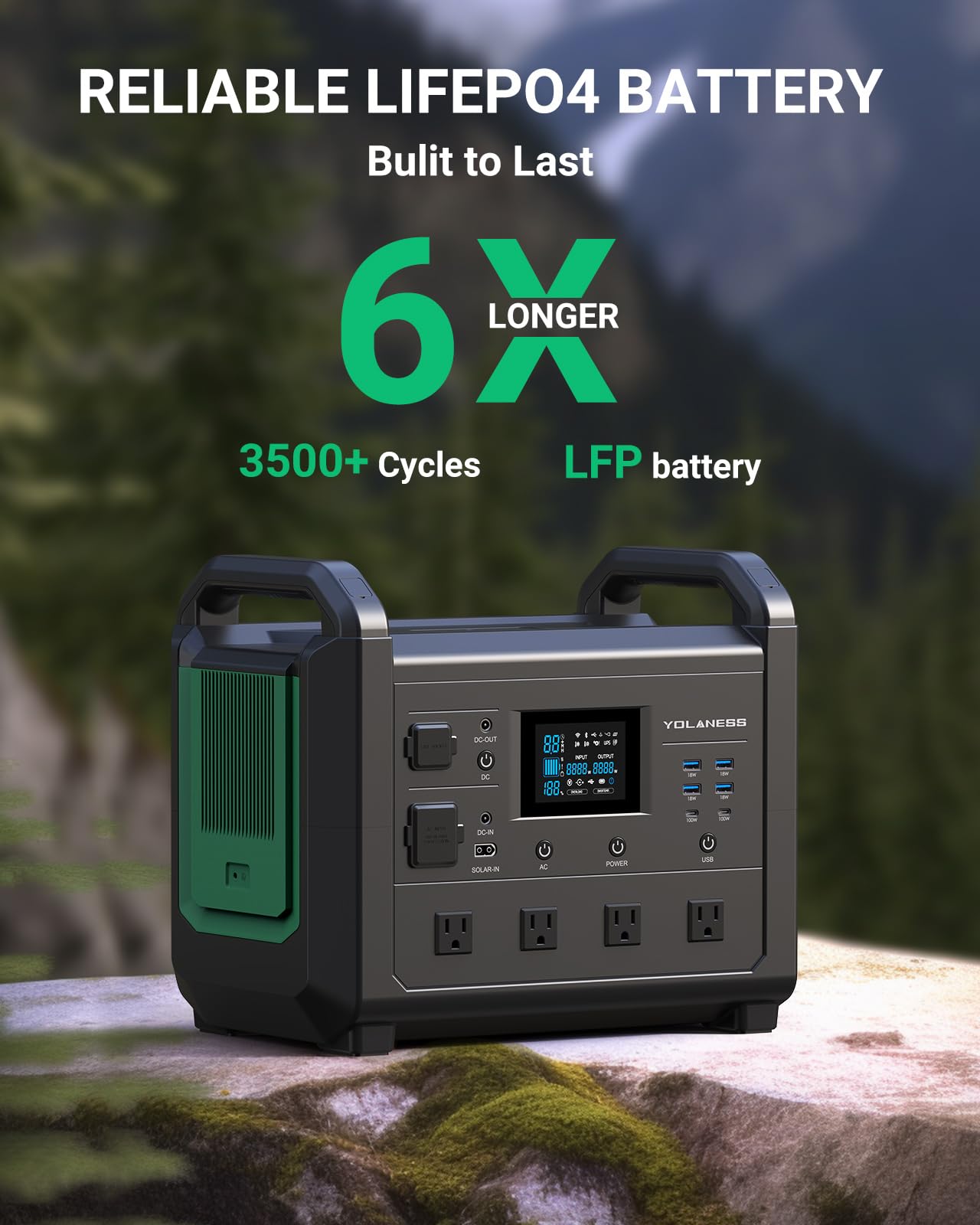 Amazon.co.jp: YOLANESS ポータブル電源 1536Wh/1600W 120分満充電 大