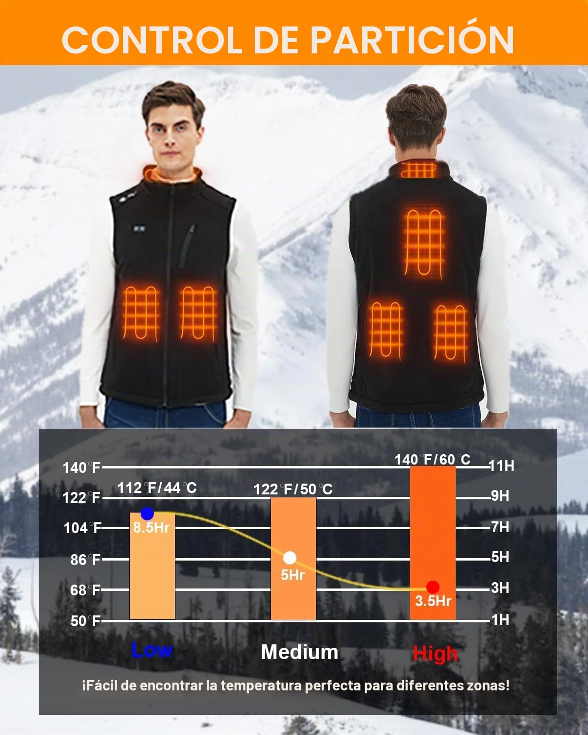 Telguua Chaleco Calefactable de Forro polar Hombres,con Batería 10000mAh 5V, 6 Zonas Calefactables Térmico 3 Temperaturas Ajustables, Lavable en la Lavadora, Adecuado para Trabajo al aire libre