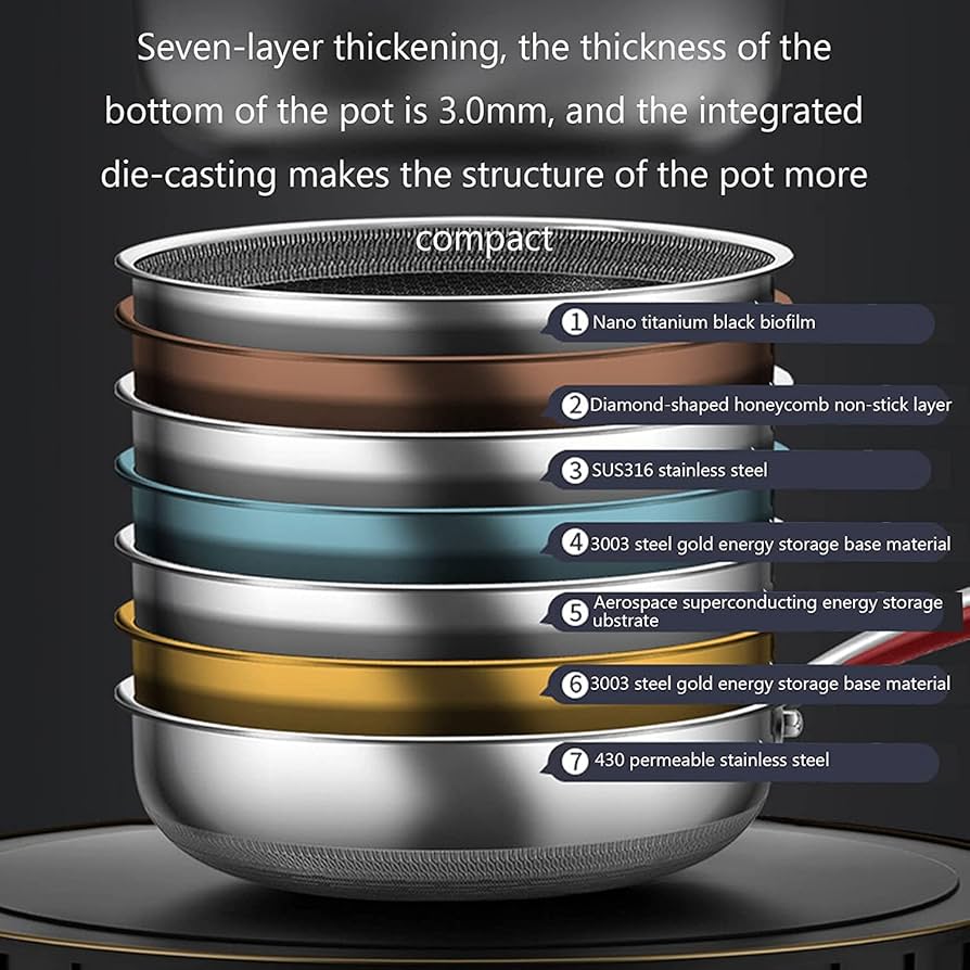 ハニカムパターン フライパン*3 Amazon | IH・ガス火 対応 三層構造 フライパン26cm (蓋無し