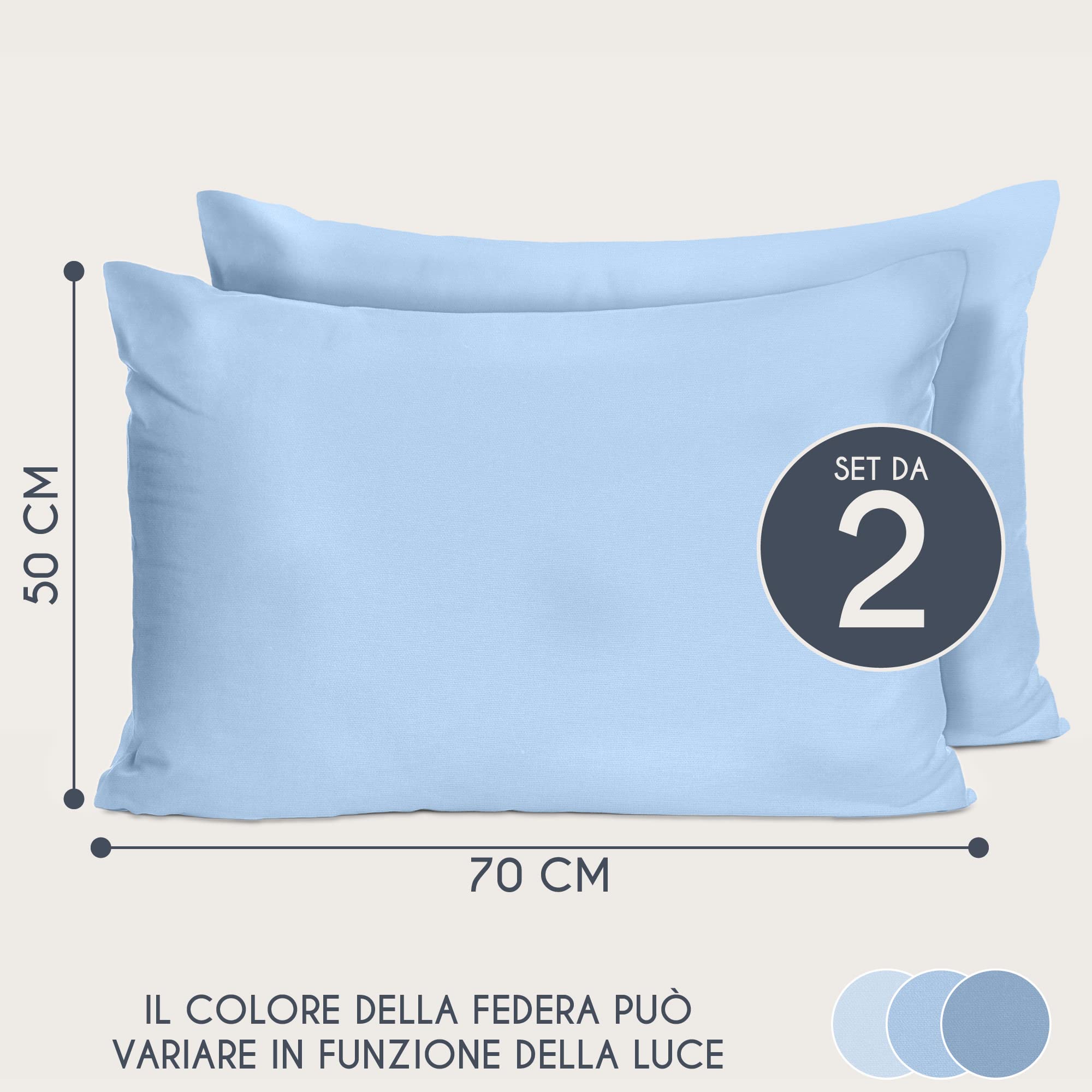 Dreamzie Federe 50x70 Cotone Rinforzato (Set da 2) - Blu Chiaro - Trama Fitta a 57 Fili/cm² - Federe Cuscini 50x70 cm - Federe Cuscino 50x70 Certificate Oeko Tex