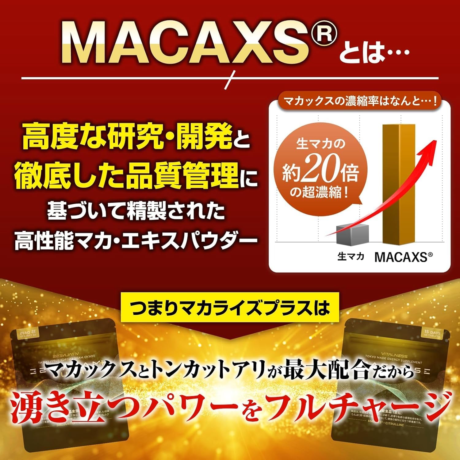Amazon | MACARISE PLUS (マカライズプラス) 45粒 15日分 MACAXS 6,000