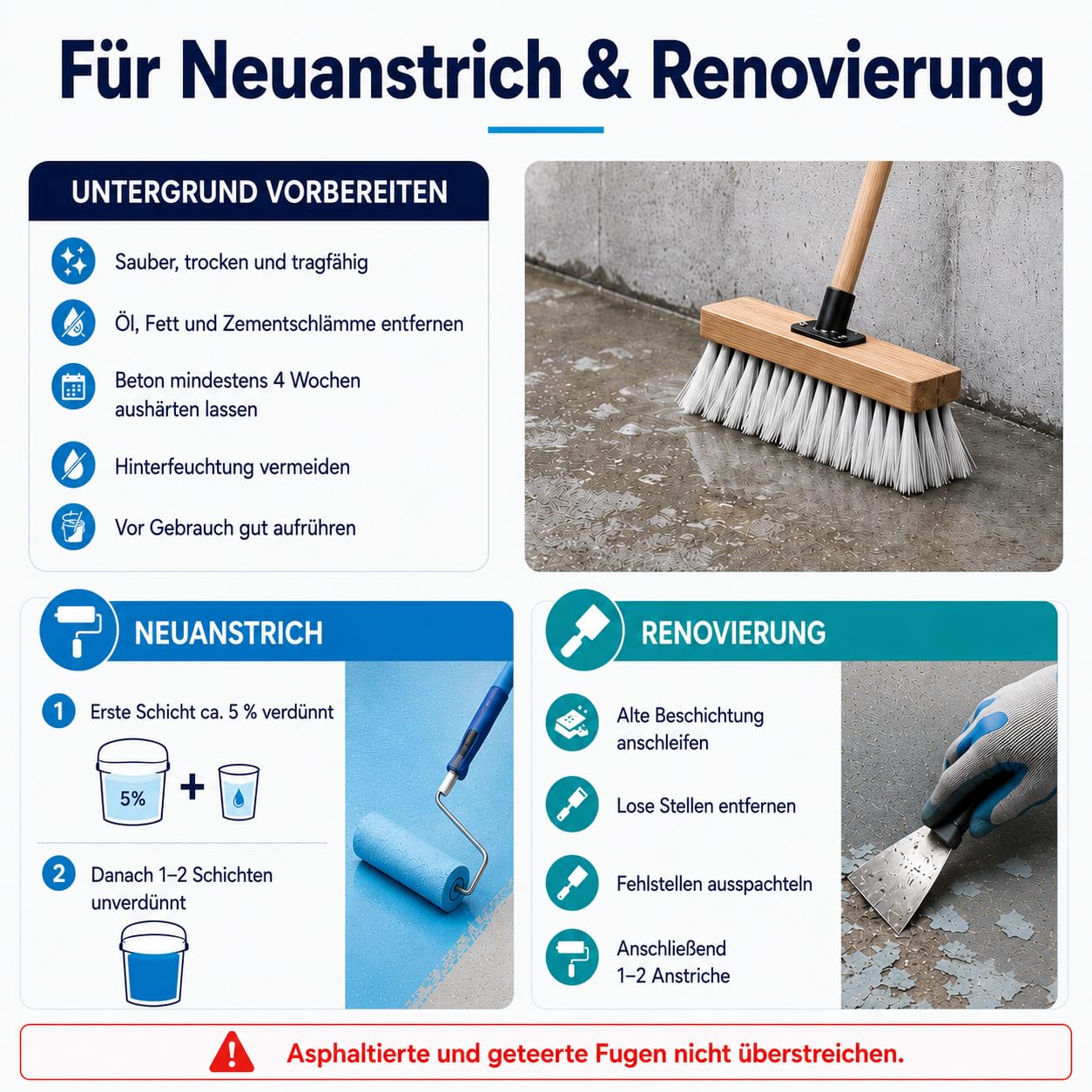 Plid® Beton Poolfarbe Poolblau seidenglänzend 2,5l - Schwimmbeckenfarbe chemiekalienbeständig - Unterwasserfarbe schnelltrocknend & kratzfest - hohe Farb- und Glanzstabilität Made in Germany